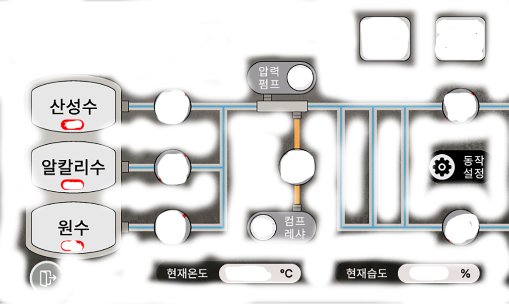 전해조 연동 FOG 제어 장치